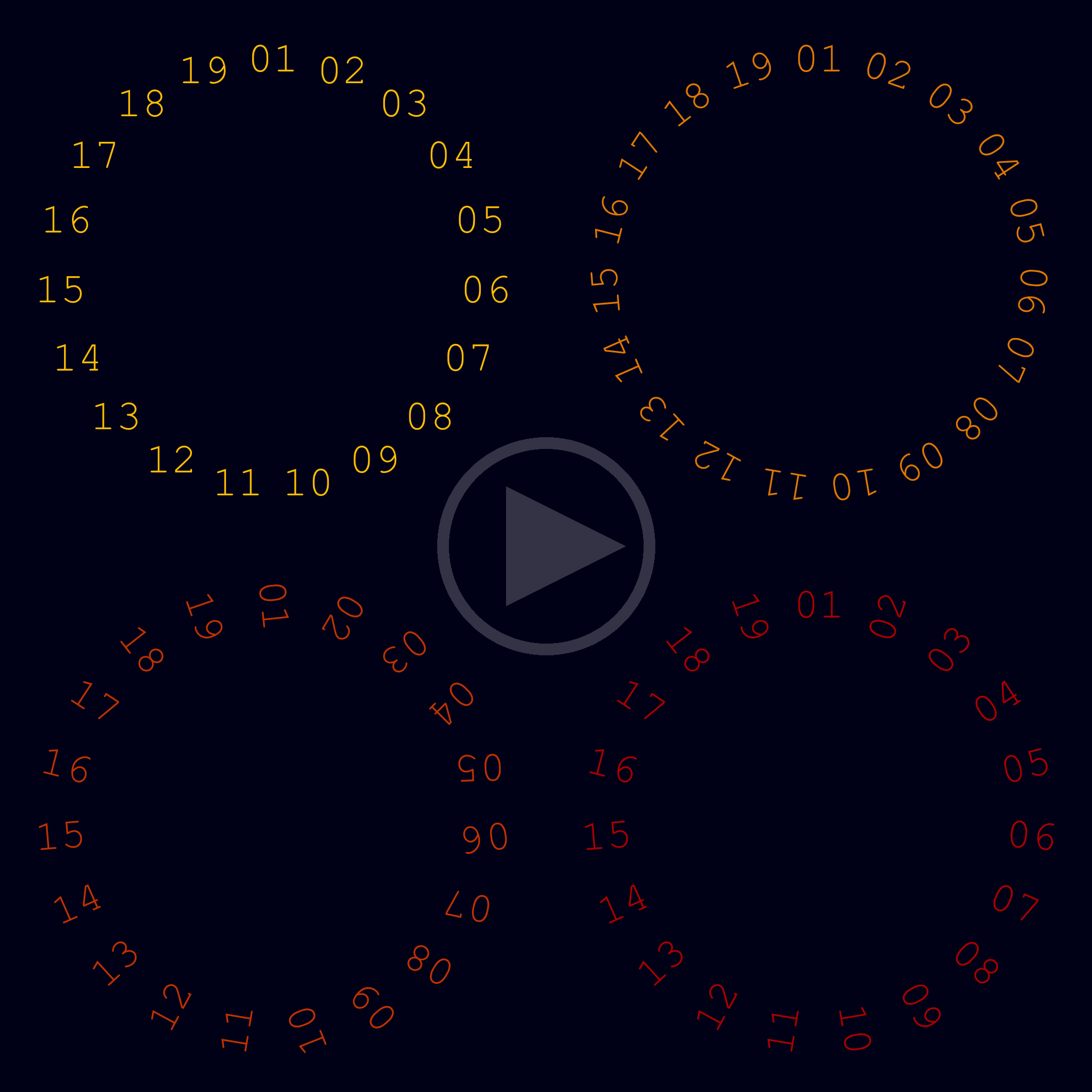 Layout Element Alignment