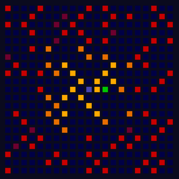 Ulam Spiral - Sieve of Eratosthenes